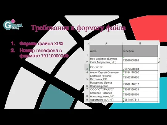 Требования к формату файла Формат файла XLSX Номер телефона в формате 79110000000