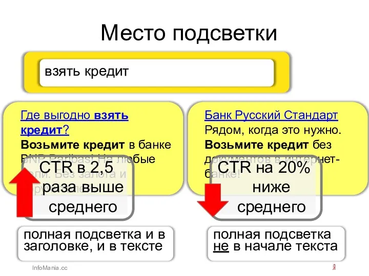 InfoMania.cc Место подсветки Банк Русский Стандарт Рядом, когда это нужно.