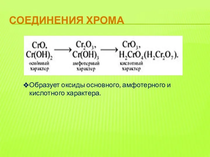 СОЕДИНЕНИЯ ХРОМА Образует оксиды основного, амфотерного и кислотного характера.