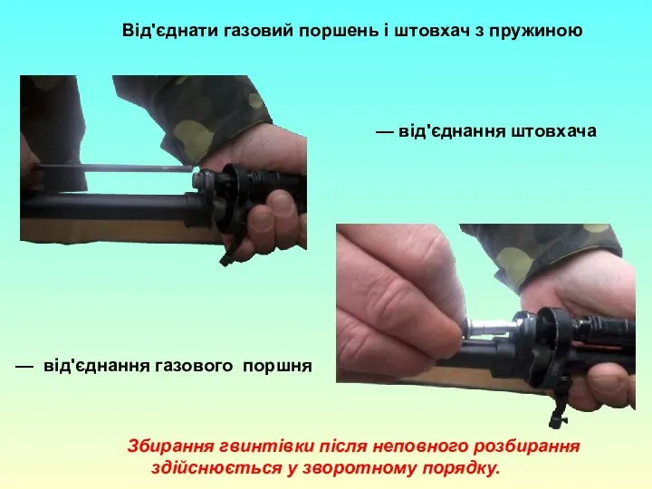 Від'єднати газовий поршень і штовхач з пружиною — від'єднання штовхача