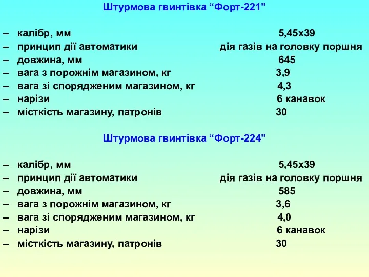 Штурмова гвинтівка “Форт-221” калібр, мм 5,45х39 принцип дії автоматики дія