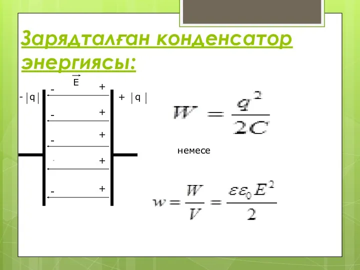 Зарядталған конденсатор энергиясы: - + + + + + -