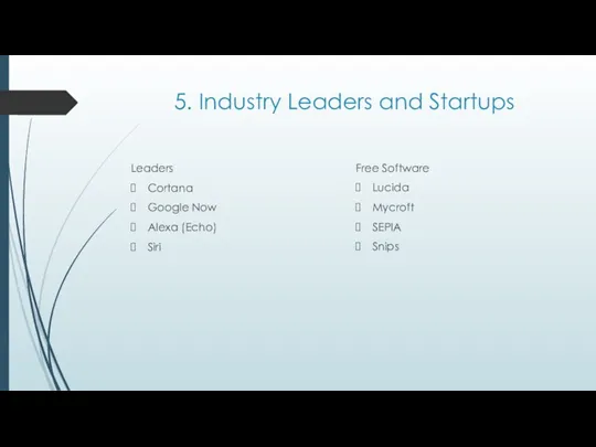 5. Industry Leaders and Startups Leaders Cortana Google Now Alexa