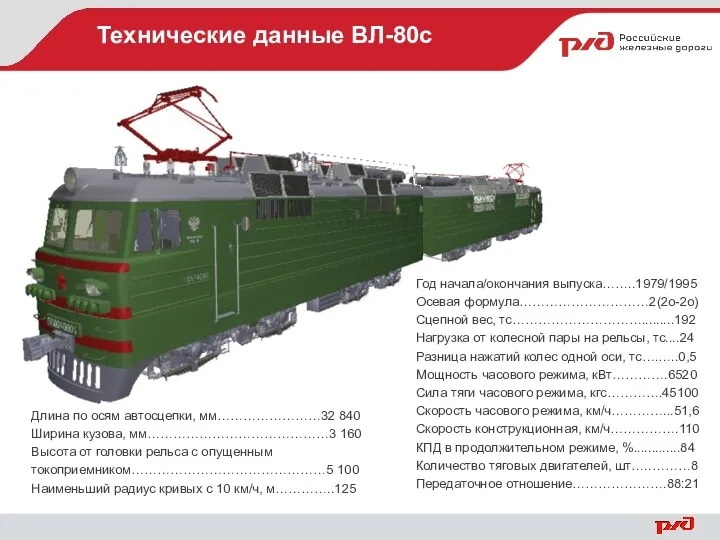 Технические данные ВЛ-80с Год начала/окончания выпуска……..1979/1995 Осевая формула…………………………2(2о-2о) Сцепной вес,