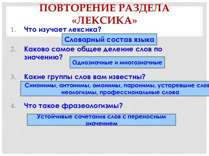 ПОВТОРЕНИЕ РАЗДЕЛА «ЛЕКСИКА» Что изучает лексика? Каково самое общее деление слов по значению?