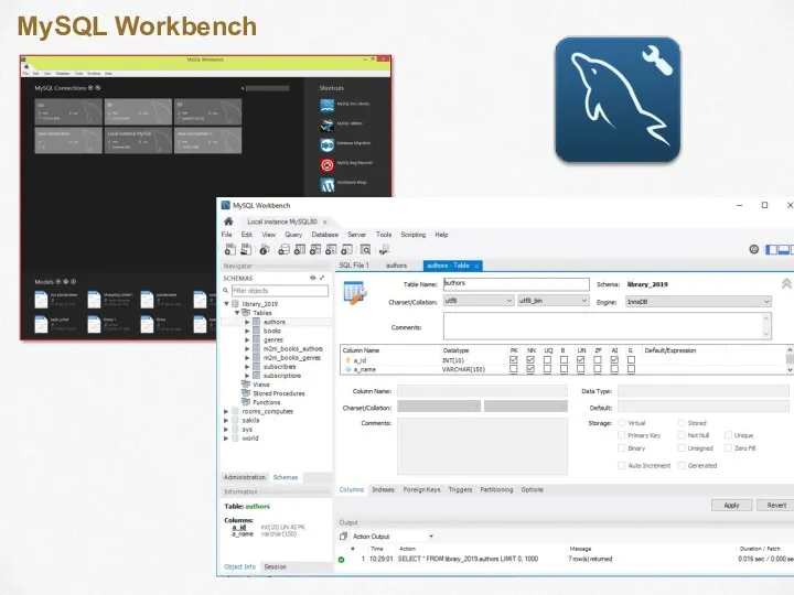 MySQL Workbench