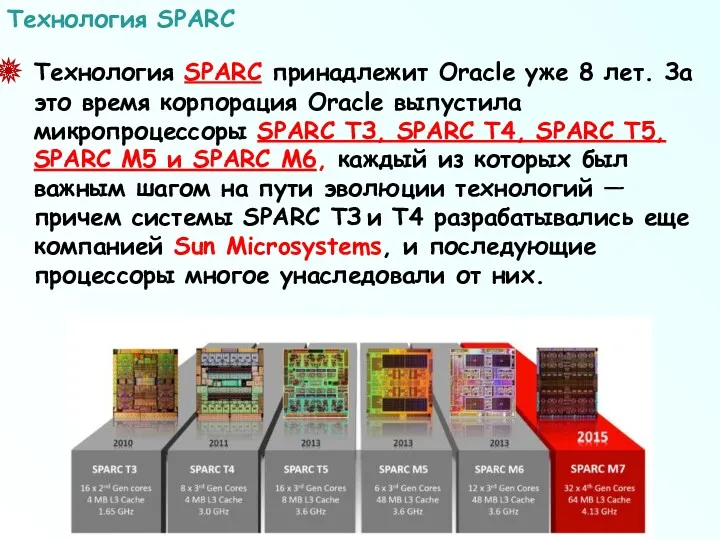 Технология SPARC принадлежит Oracle уже 8 лет. За это время