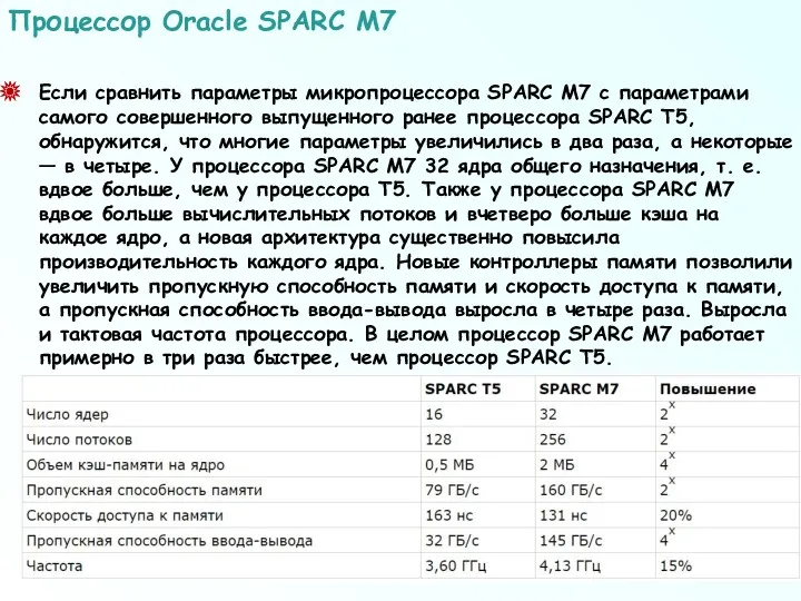 Если сравнить параметры микропроцессора SPARC M7 с параметрами самого совершенного