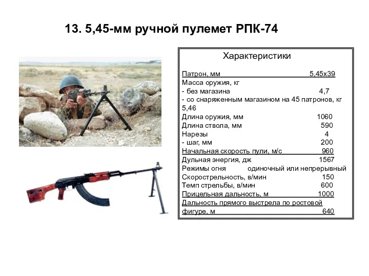 13. 5,45-мм ручной пулемет РПК-74 Характеристики Патрон, мм 5,45x39 Масса