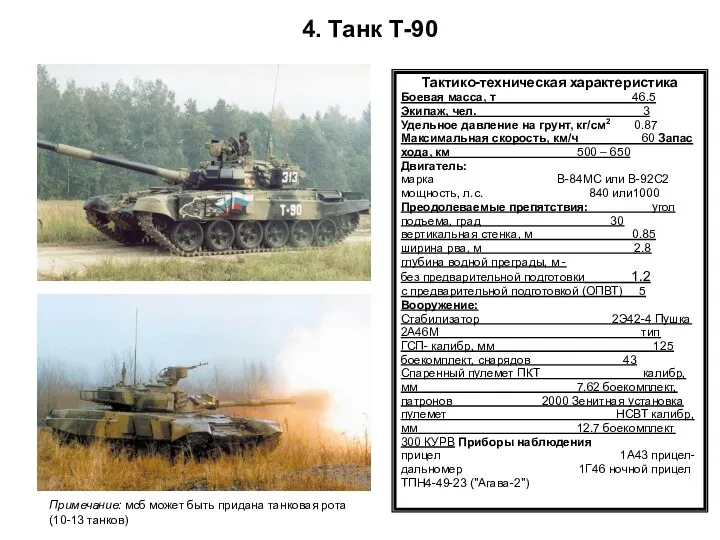 4. Танк Т-90 Тактико-техническая характеристика Боевая масса, т 46.5 Экипаж,
