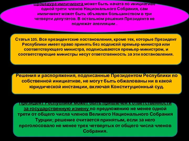 Процедура импичмента может быть начата по инициативе одной трети членов