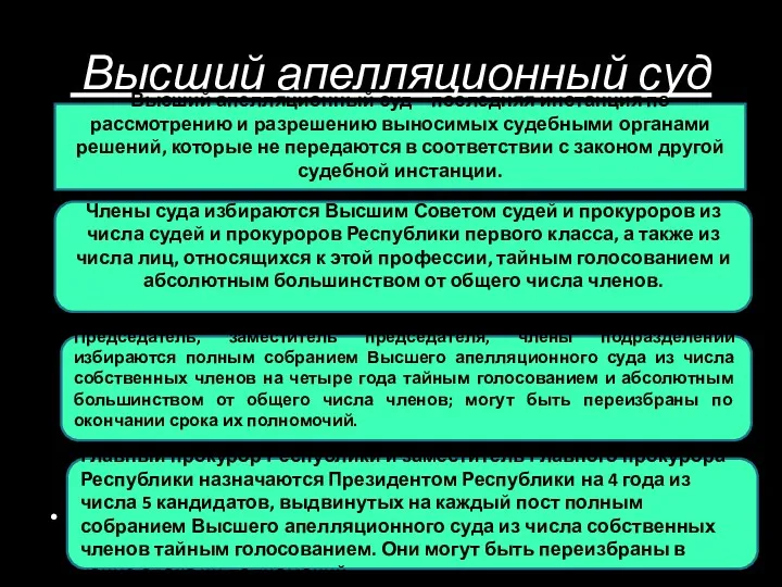 Высший апелляционный суд . Высший апелляционный суд – последняя инстанция