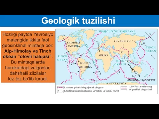 Geologik tuzilishi Hozirgi paytda Yevrosiyo materigida ikkita faol geosinklinal mintaqa