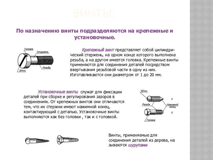 ВИНТЫ. Крепежный винт представляет собой цилиндри-ческий стержень, на одном конце