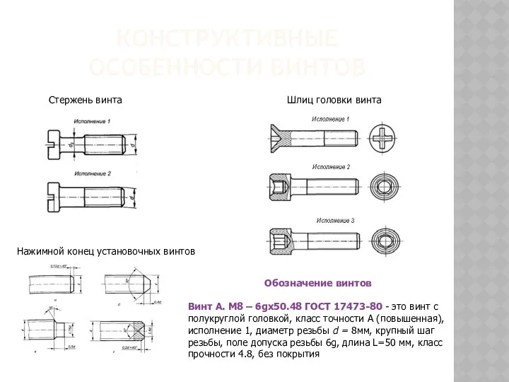 КОНСТРУКТИВНЫЕ ОСОБЕННОСТИ ВИНТОВ Стержень винта Шлиц головки винта Нажимной конец