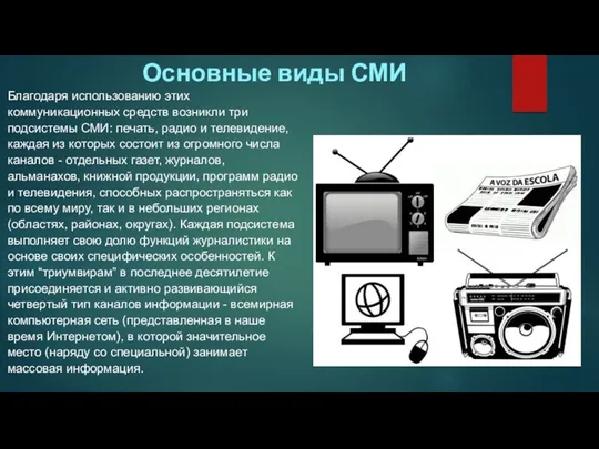 Основные виды СМИ Благодаря использованию этих коммуникационных средств возник­ли три