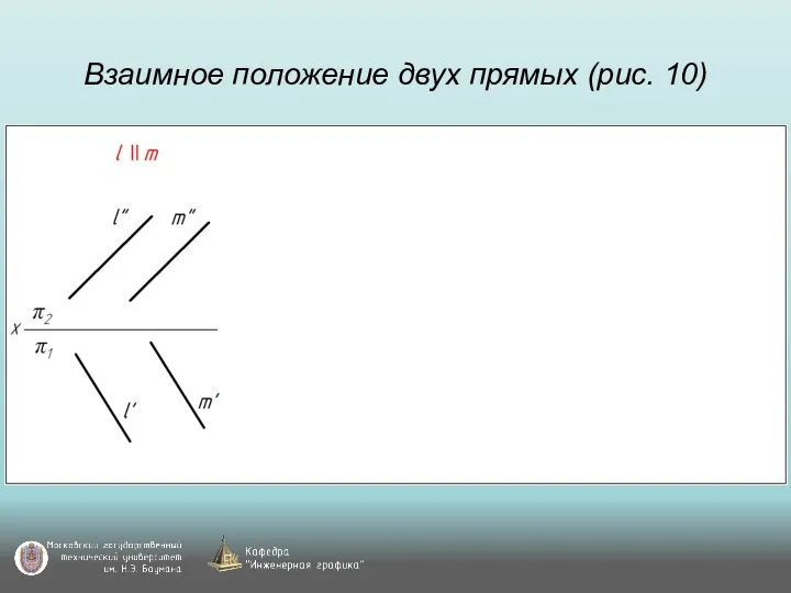 Взаимное положение двух прямых (рис. 10)