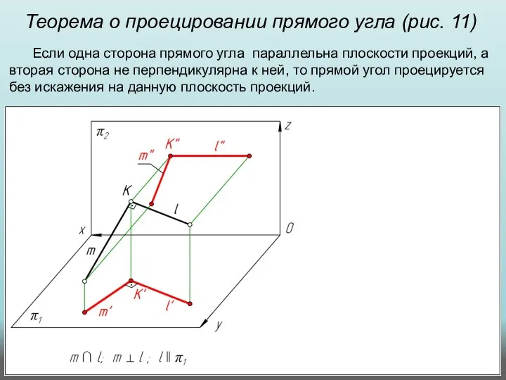 Теорема о проецировании прямого угла (рис. 11) Если одна сторона