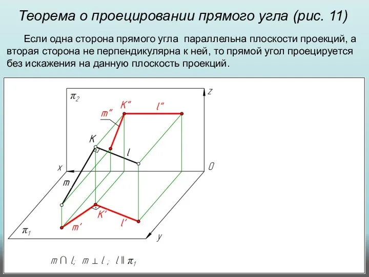 Теорема о проецировании прямого угла (рис. 11) Если одна сторона