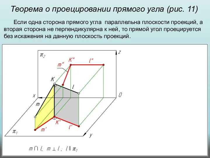 Теорема о проецировании прямого угла (рис. 11) Если одна сторона