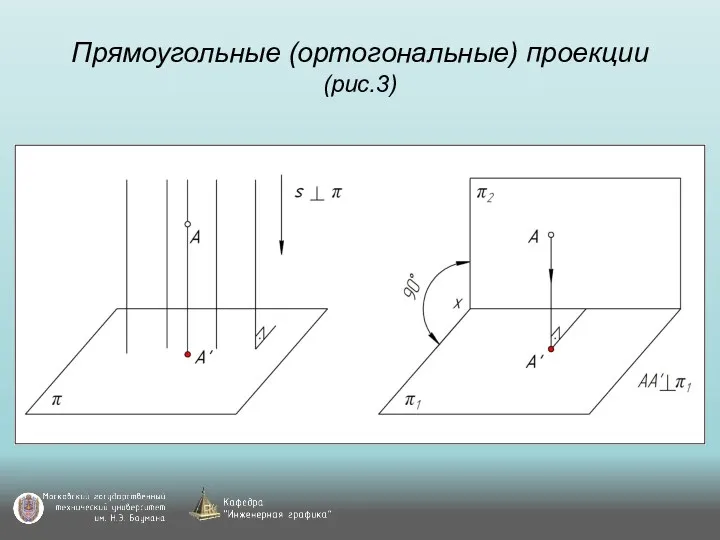 Прямоугольные (ортогональные) проекции (рис.3)