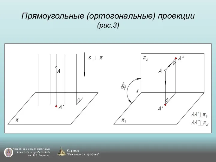 Прямоугольные (ортогональные) проекции (рис.3)