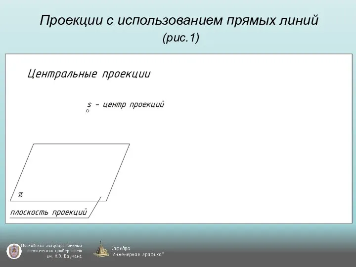 Проекции с использованием прямых линий (рис.1)