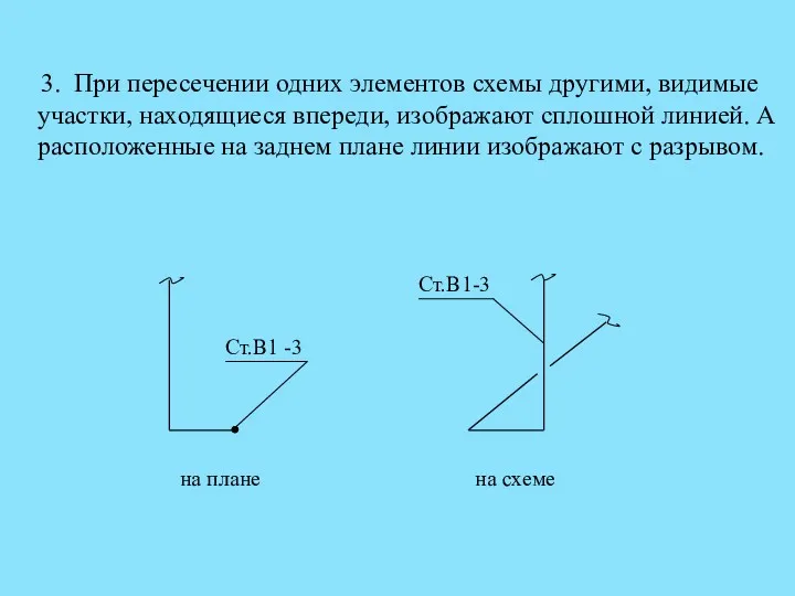 3. При пересечении одних элементов схемы другими, видимые участки, находящиеся