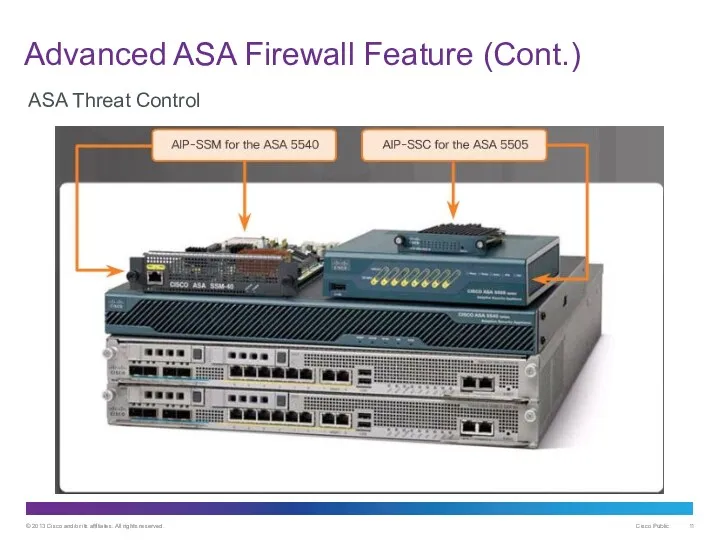 Advanced ASA Firewall Feature (Cont.) ASA Threat Control