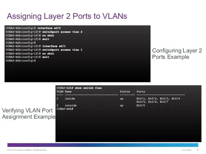 Assigning Layer 2 Ports to VLANs Configuring Layer 2 Ports Example Verifying VLAN Port Assignment Example