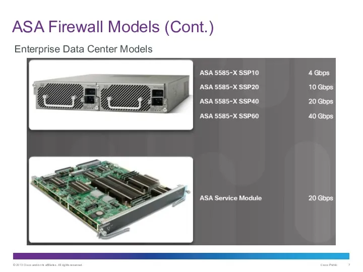 ASA Firewall Models (Cont.) Enterprise Data Center Models