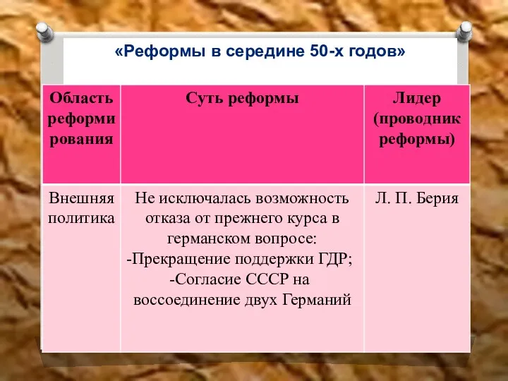 «Реформы в середине 50-х годов»