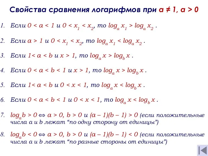 Если а > 1 и 0 Свойства сравнения логарифмов при