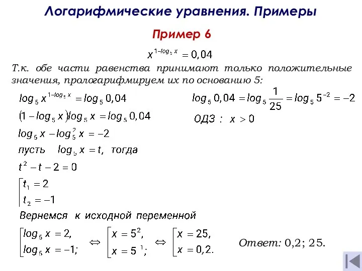 Пример 6 Логарифмические уравнения. Примеры Ответ: 0,2; 25. Т.к. обе