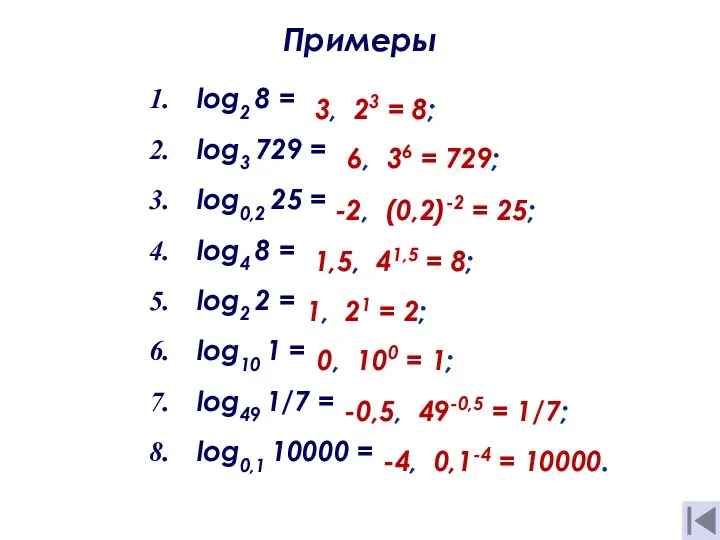 Примеры log2 8 = log3 729 = log0,2 25 =