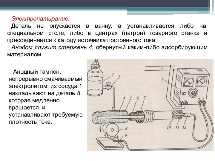 Электронатирание. Деталь не опускается в ванну, а устанавливается либо на