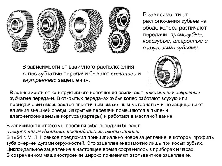 В зависимости от расположения зубьев на ободе колеса различают передачи: