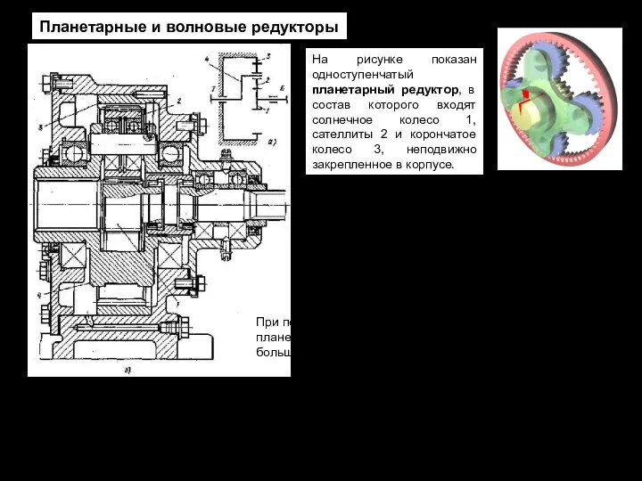 Планетарные и волновые редукторы На рисунке показан одноступенчатый планетарный редуктор,