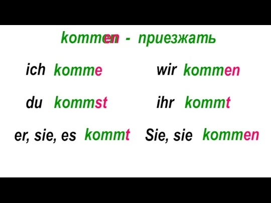 kommen - приезжать komme en kommst kommt kommen kommt kommen