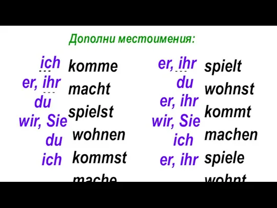 Дополни местоимения: ich er, ihr du wir, Sie du ich