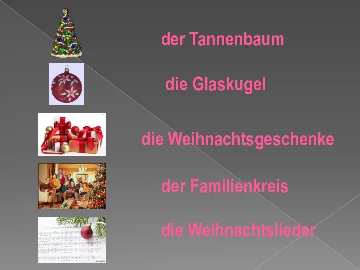 die Glaskugel der Tannenbaum die Weihnachtsgeschenke der Familienkreis die Weihnachtslieder