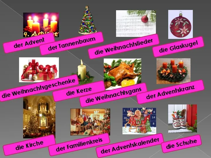 der Advent der Tannenbaum die Weihnachtslieder die Glaskugel die Weihnachtsgeschenke