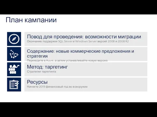 Содержание: новые коммерческие предложения и стратегия Переходите в Azure, а