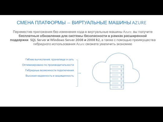 СМЕНА ПЛАТФОРМЫ — ВИРТУАЛЬНЫЕ МАШИНЫ AZURE Гибкие вычисления, хранилище и