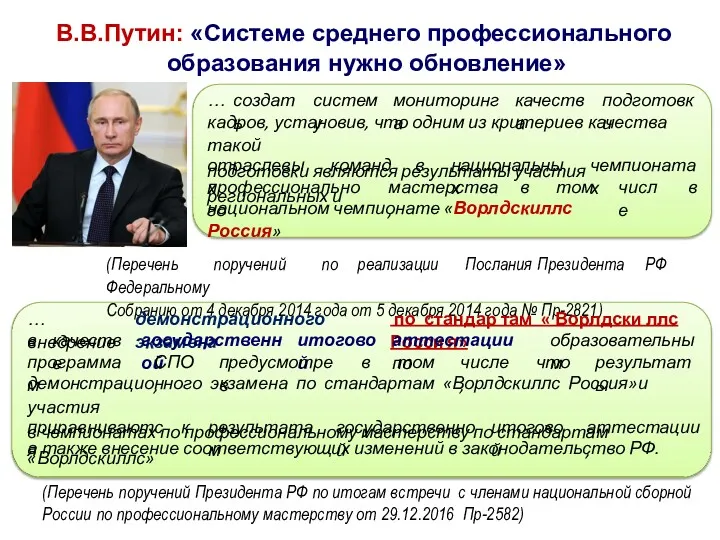 В.В.Путин: «Системе среднего профессионального образования нужно обновление» … создать систему мониторинга качества подготовки