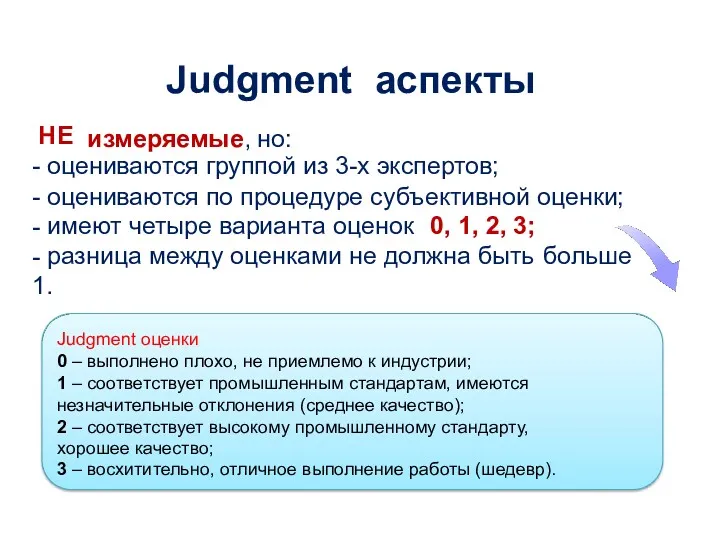 Judgment измеряемые, но: аспекты НЕ - - - - оцениваются группой из 3-х