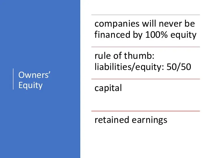 Owners’ Equity
