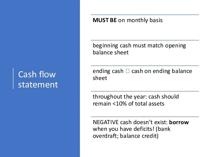 Cash flow statement