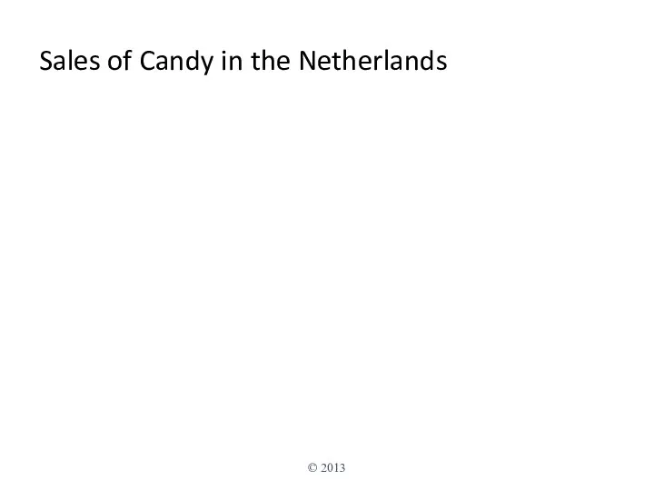 Sales of Candy in the Netherlands © 2013