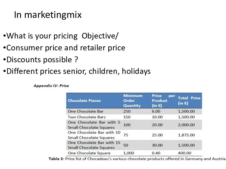 In marketingmix What is your pricing Objective/ Consumer price and retailer price Discounts